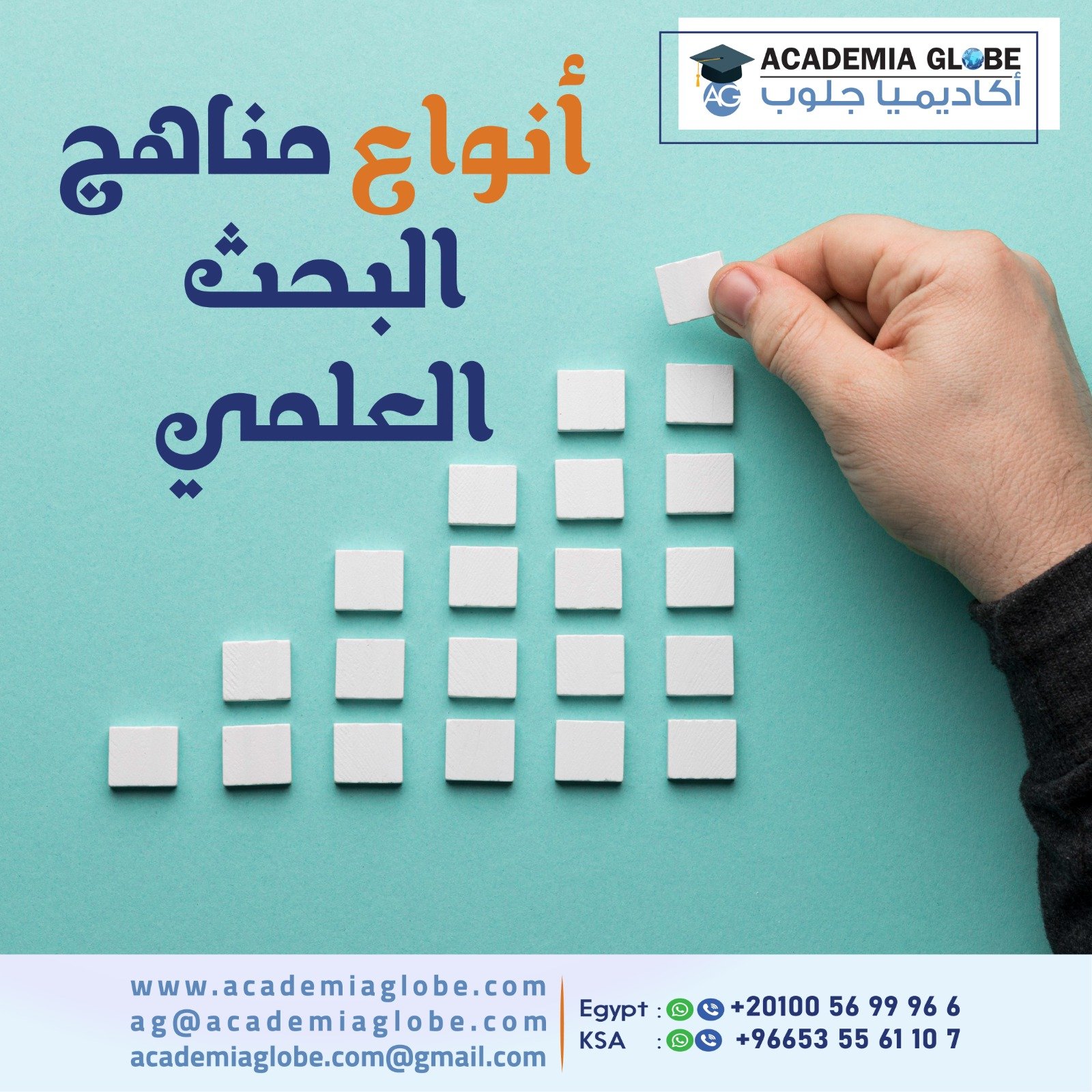 البحث العلمي